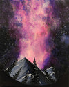 Peaks &amp; Pinks