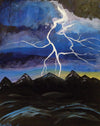 Painting and Pints: &quot;Striking&quot; at Big Thompson Brewery